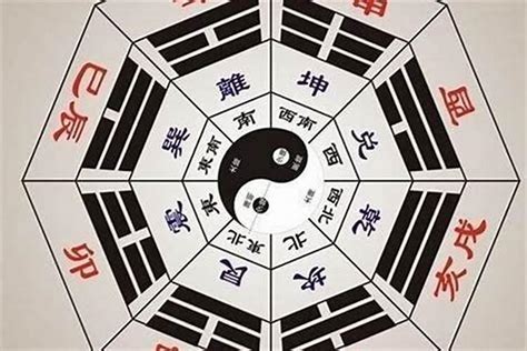 八字看房子|八字看房子吉凶(八字怎么看房子的位置)